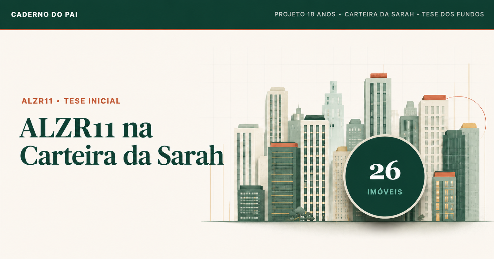 Por que coloquei cerca de 15% da Carteira da Sarah no ALZR11