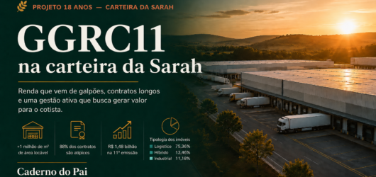 GGRC11 na carteira da Sarah: por que escolhi este fundo para carregar uma parte da renda
