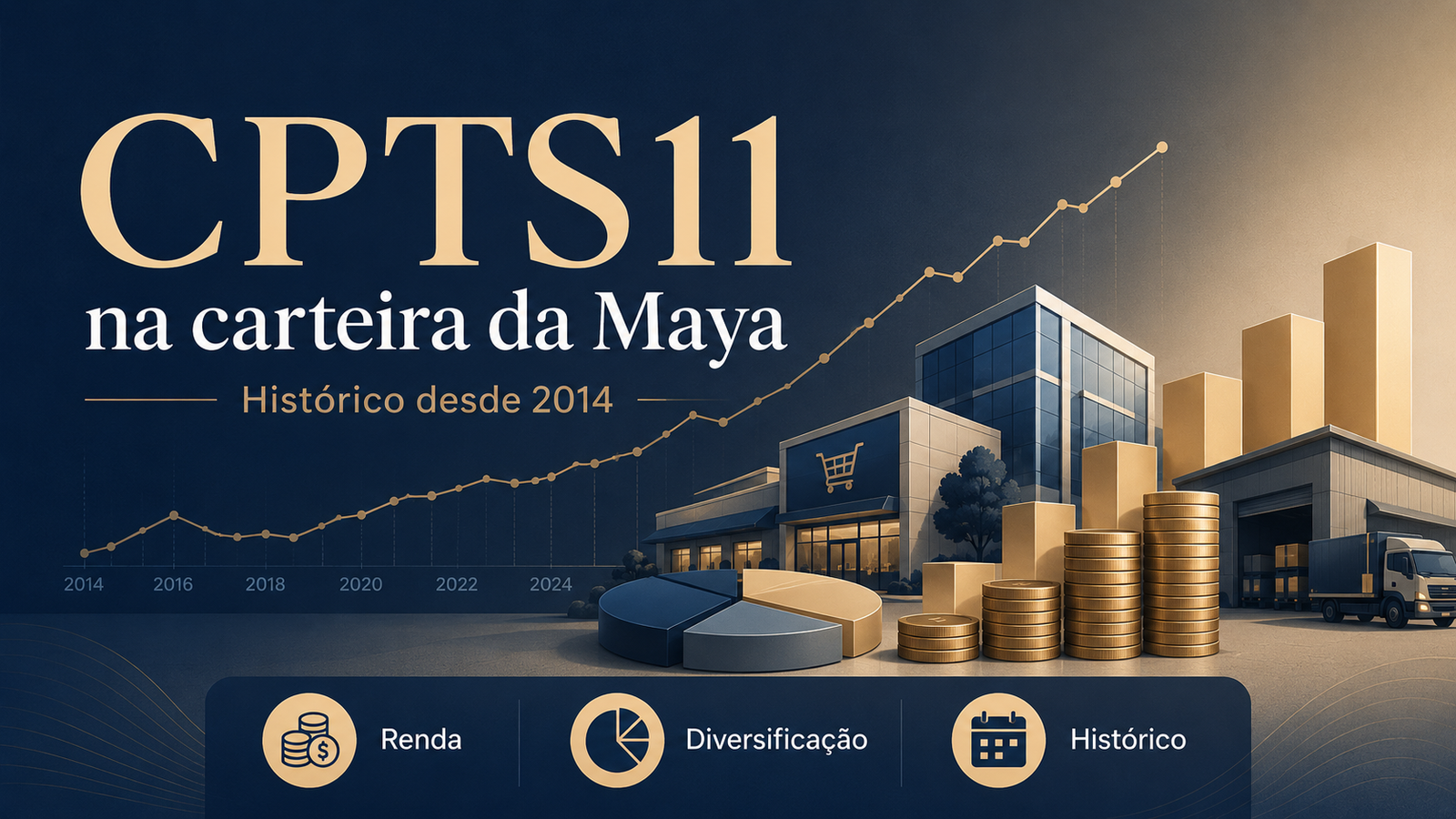 CPTS11 na carteira da Maya: 13 cotas, R$ 98,80 e 12 anos de história