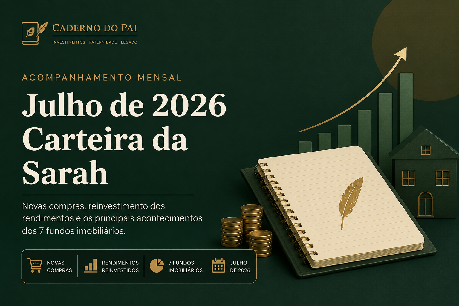 Acompanhamento mensal – Julho de 2026 – Carteira da Sarah